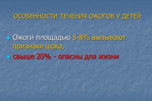 Шуликов особенности ожогов