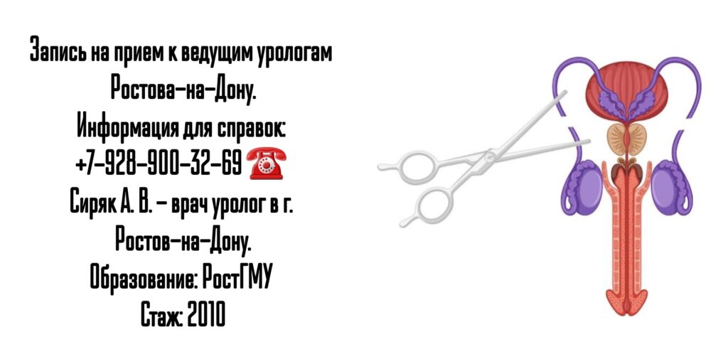 Ростов уролог- Сиряк Александр Вячеславович